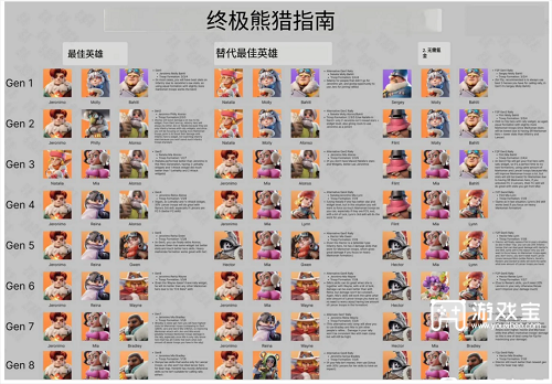 无尽的冬季1