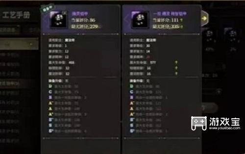 奇迹世界起源战士技能设备推荐策略