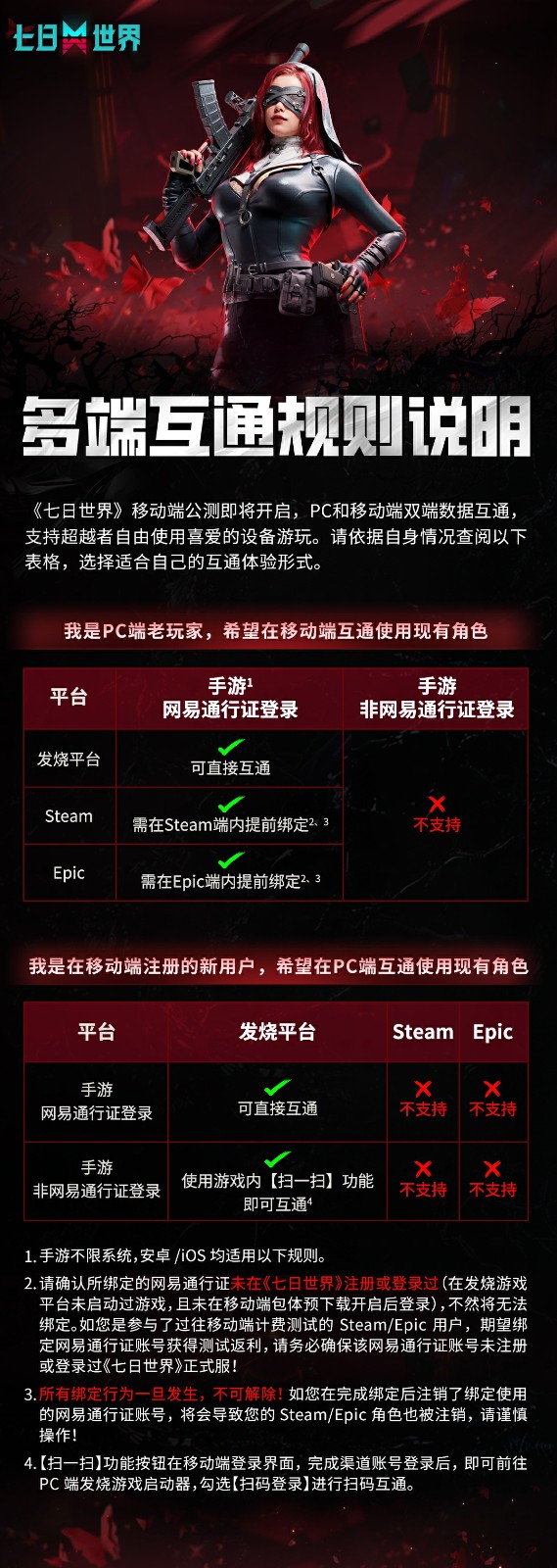7日世界移动终端手机游戏公测常见问题