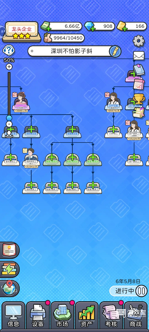 董事长模拟器游戏策略