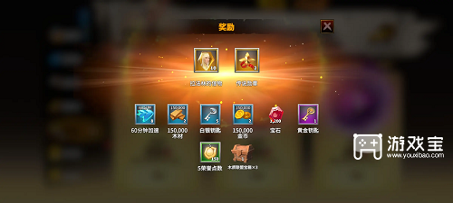 万龙觉醒英雄搭配推荐策略
