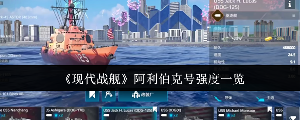 现代战舰阿利伯克号的强度如何?
