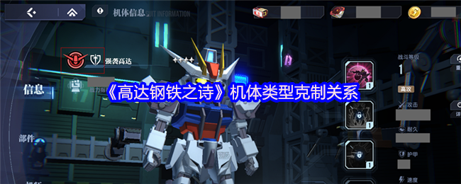 《高达钢铁之诗》身体类型约束关系