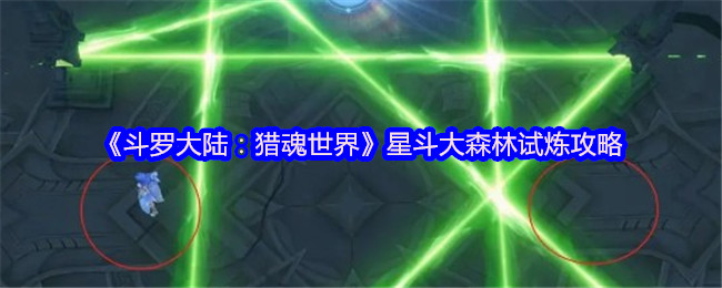 斗罗大陆:猎魂世界星斗大森林试验策略