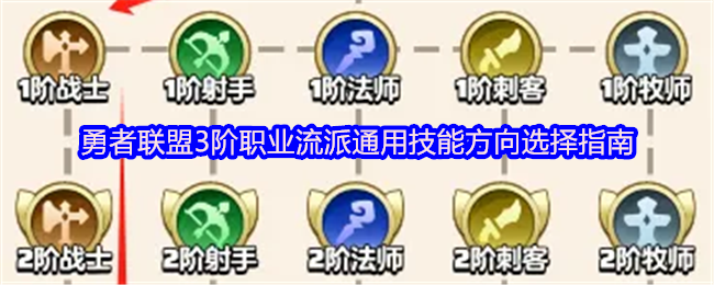 勇者联盟三级职业学校一般技能方向选择指南