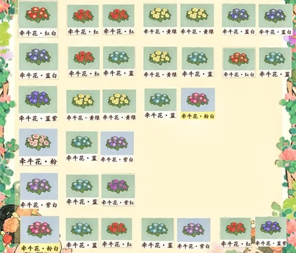 桃源深处牵牛花育种策略