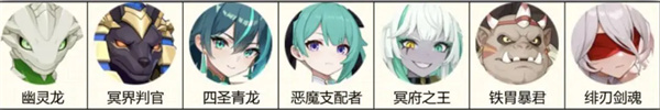 恶魔支配者浮士德配队策略