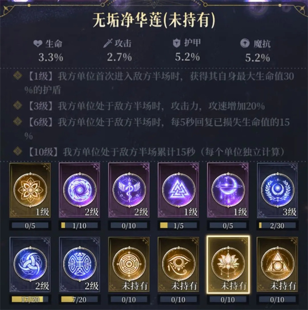 不朽箴言全部图腾作用效果一览