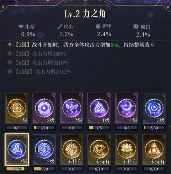 不朽箴言全部图腾作用效果一览