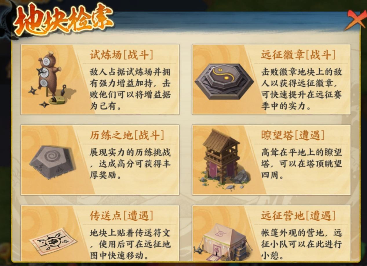 忍界远征“骨舞幽冥”路线参考与深度解析