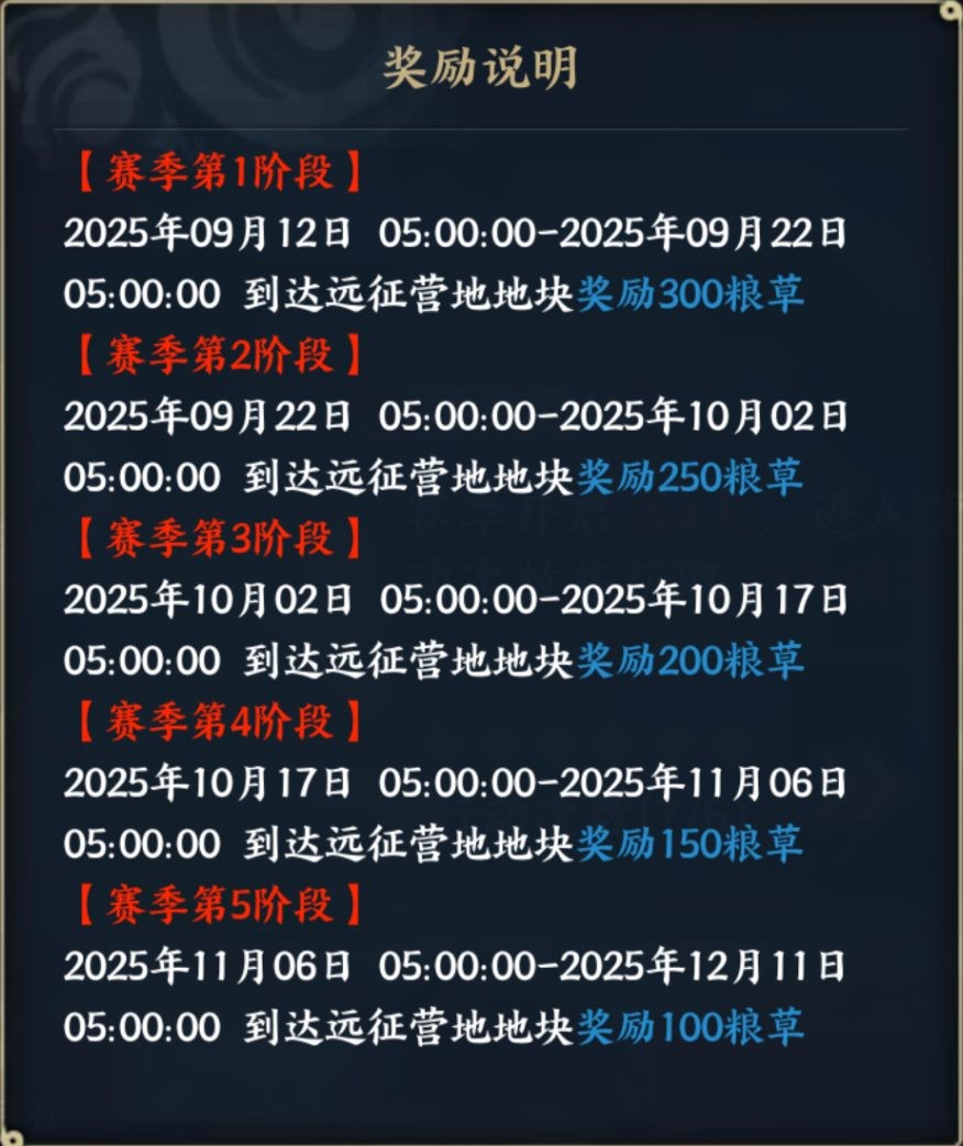 忍界远征“骨舞幽冥”路线参考与深度解析
