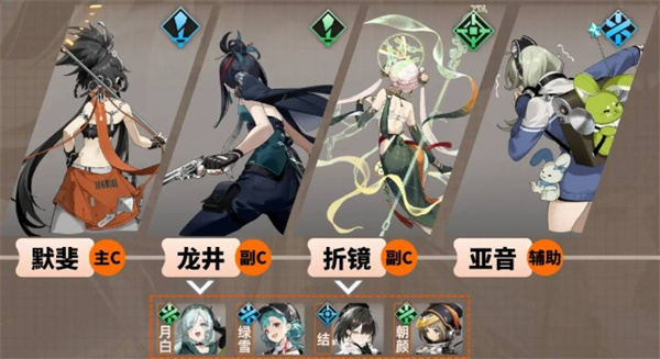 新月同行亚音卡带及阵容搭配推荐