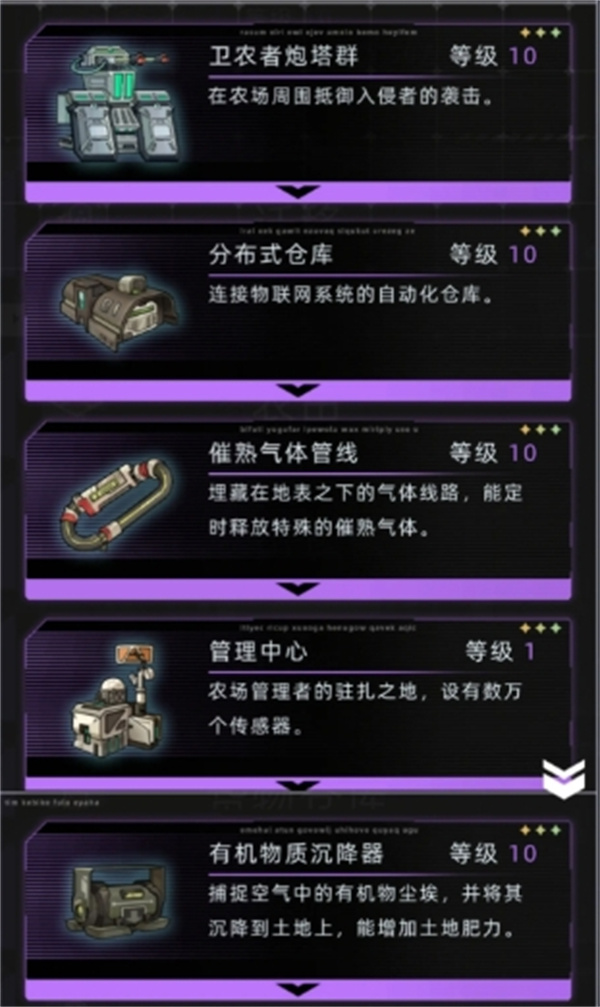 未来人生自动化农场赚钱方法攻略