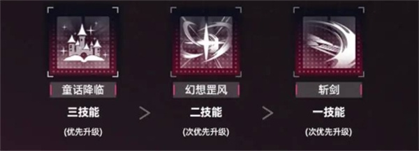 交错战线莫拉鲁塔养成搭配推荐