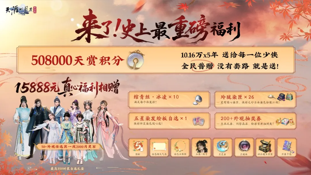 天刀手游五周年庆典超50万天赏积分已送达，上线即领！海量内容首曝！