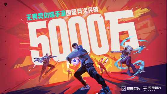 再创新高 无畏契约端手月活跃用户突破5000万