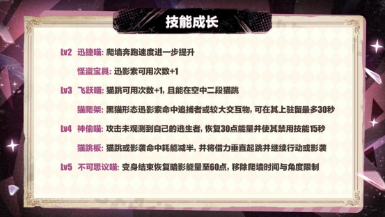 首个“真猫猫”角色登场！《蛋仔派对》“逃出惊魂夜”追捕者“影爪梵蒂娅”上线！