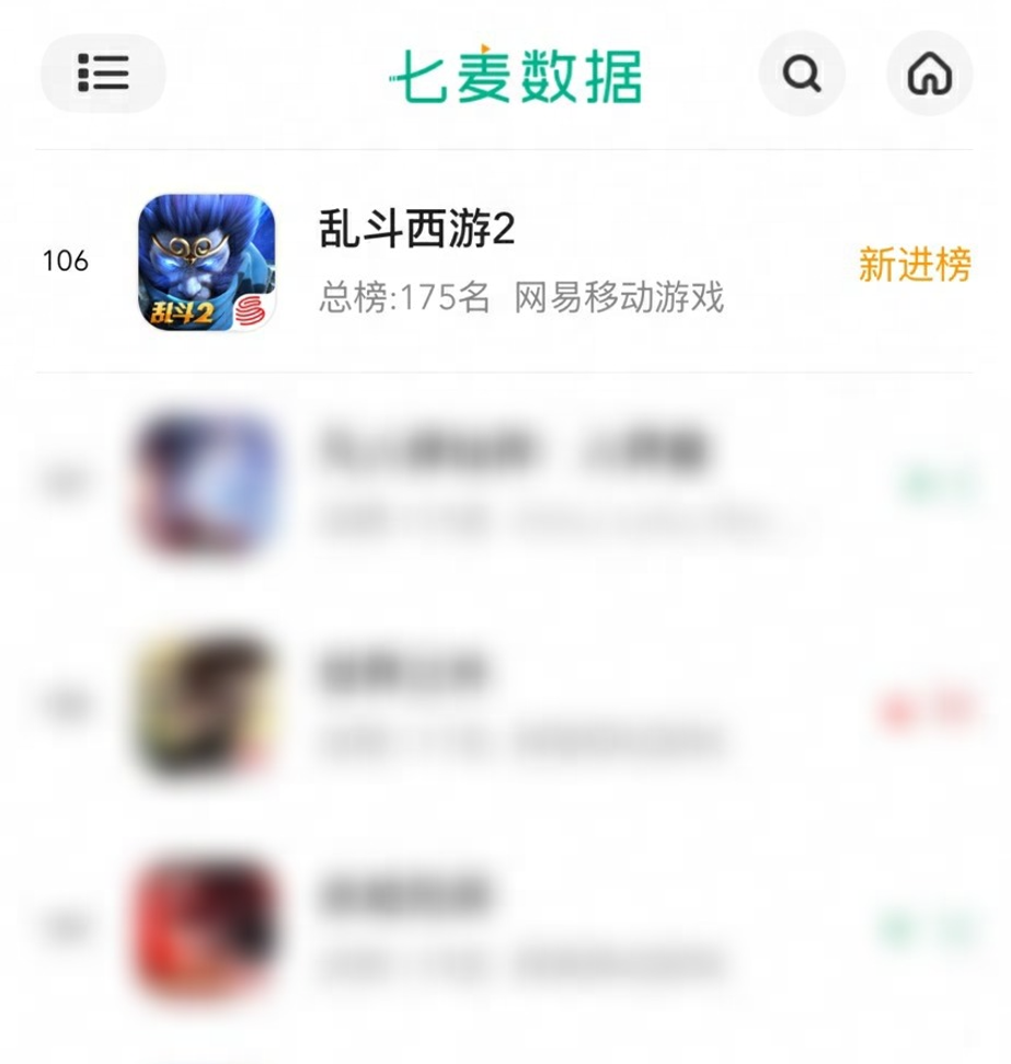 经典IP如何永葆青春？《乱斗西游2》用十一年长跑与iOS畅销榜佳绩给出答案