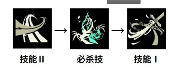 黑色四叶草魔法帝之道夏洛特装备及词条推荐