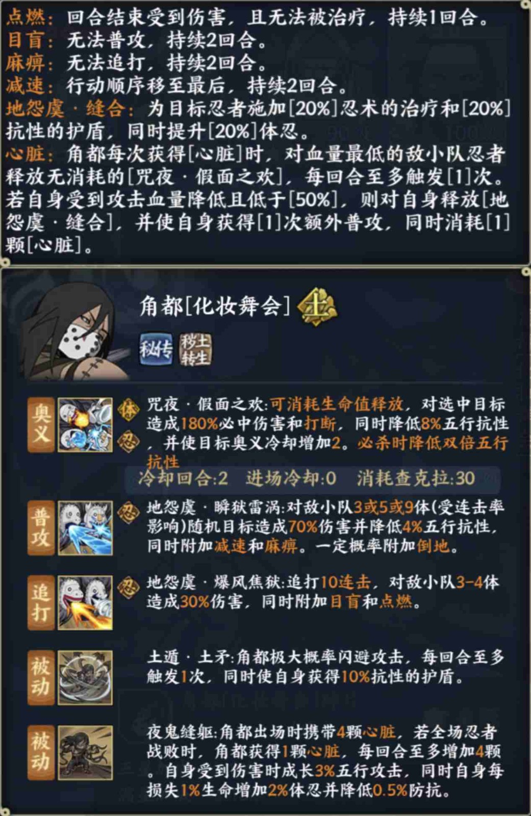 《火影忍者：忍者新世代》11月S忍角都[化装舞会]登场！