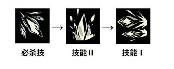 黑色四叶草魔法帝之道西斯装备及词条推荐