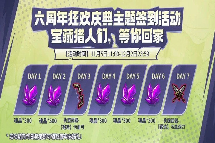 《失落城堡》六周年庆开启！全新BOSS&玩法模式上线！