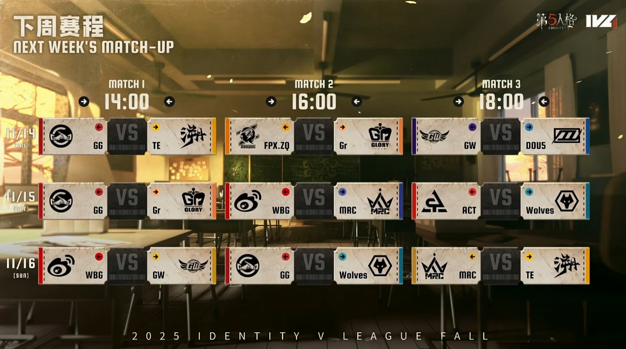 中流砥柱！TE_Drop牵制辅助全面领航破敌阵！——《第五人格》2025IVL秋季赛第六周赛报发布