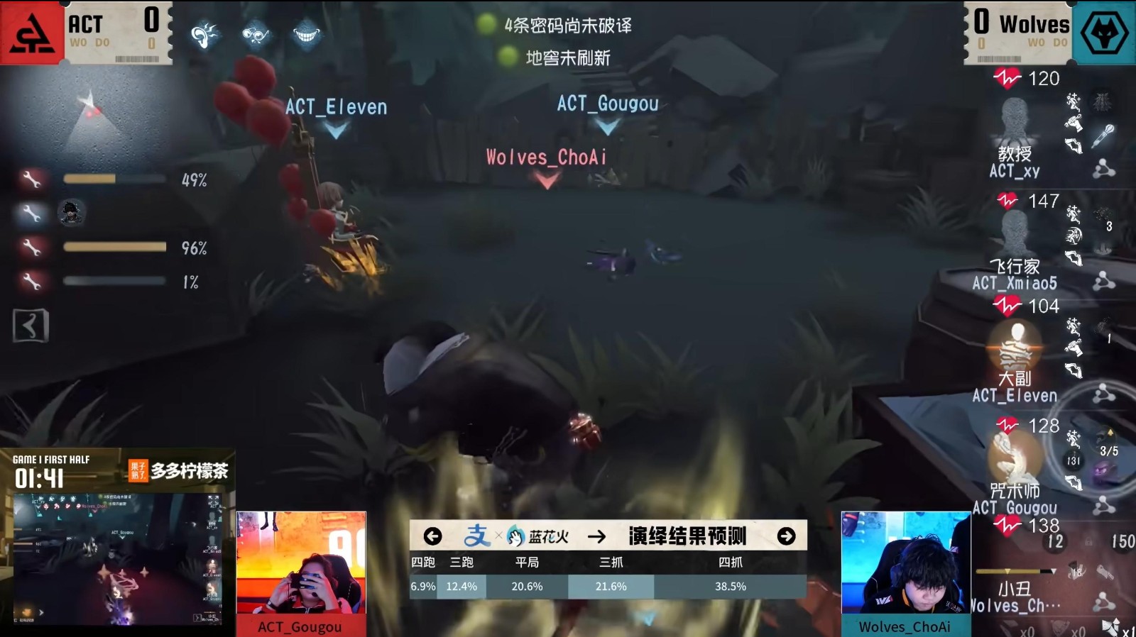 风雷俱动！Wolves_ChoAi小丑火箭追魂技压群雄！