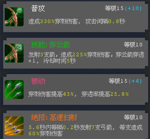 魔法之路神鹰猎手爆穿流玩法攻略