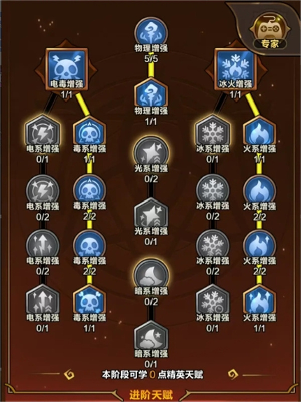 剑与黎明毒克关卡5-20通关攻略