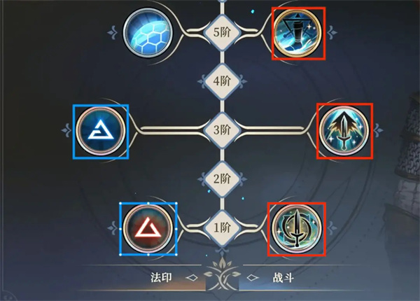 铃兰之剑为这和平的世界杰洛特技能组及加点