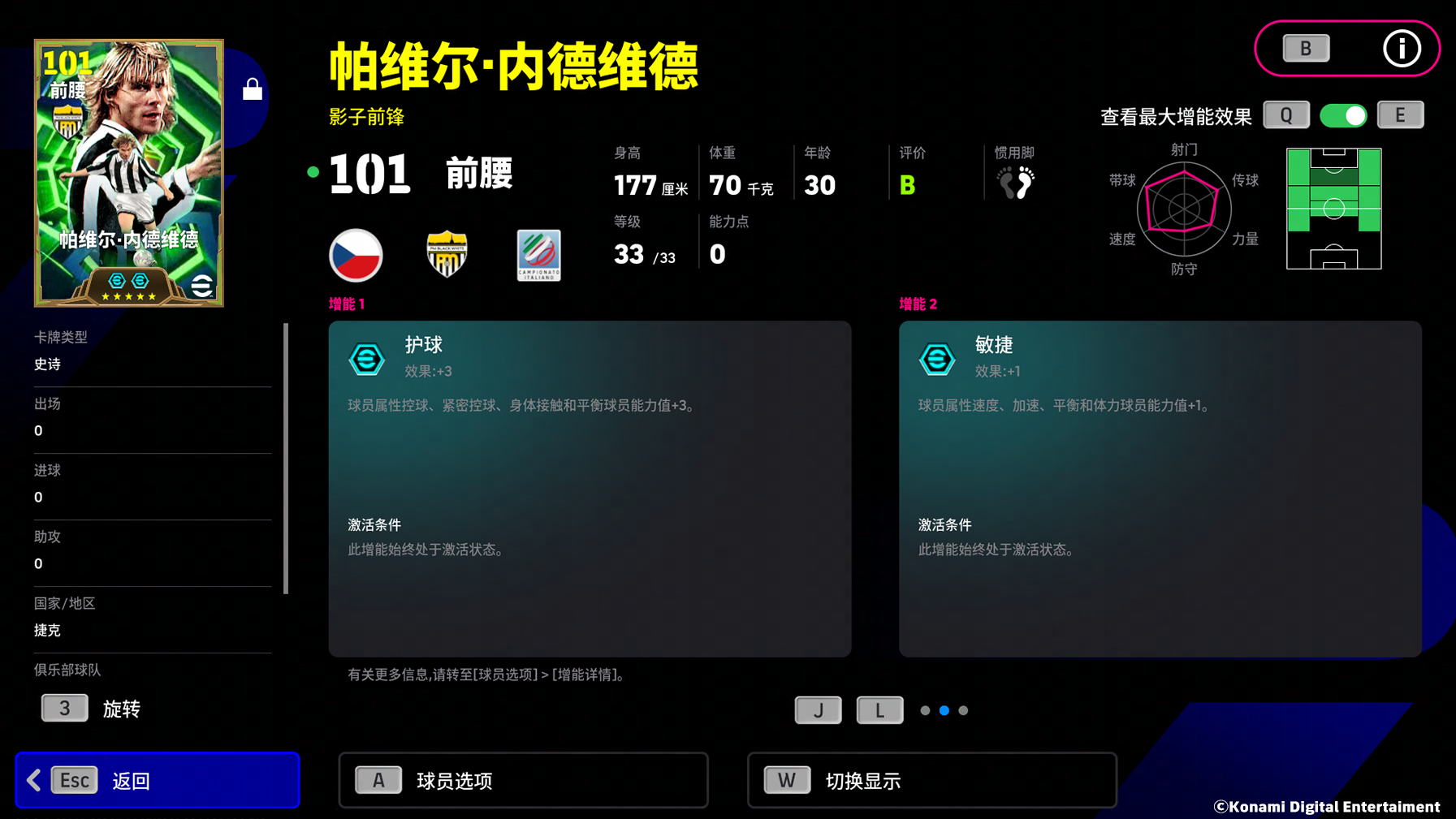 捷克铁人奔跑不息，内德维德意志坚韧！