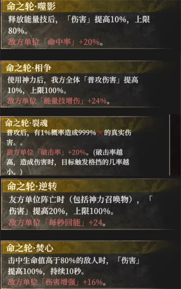 地下城堡4无序秘境难度7通关攻略