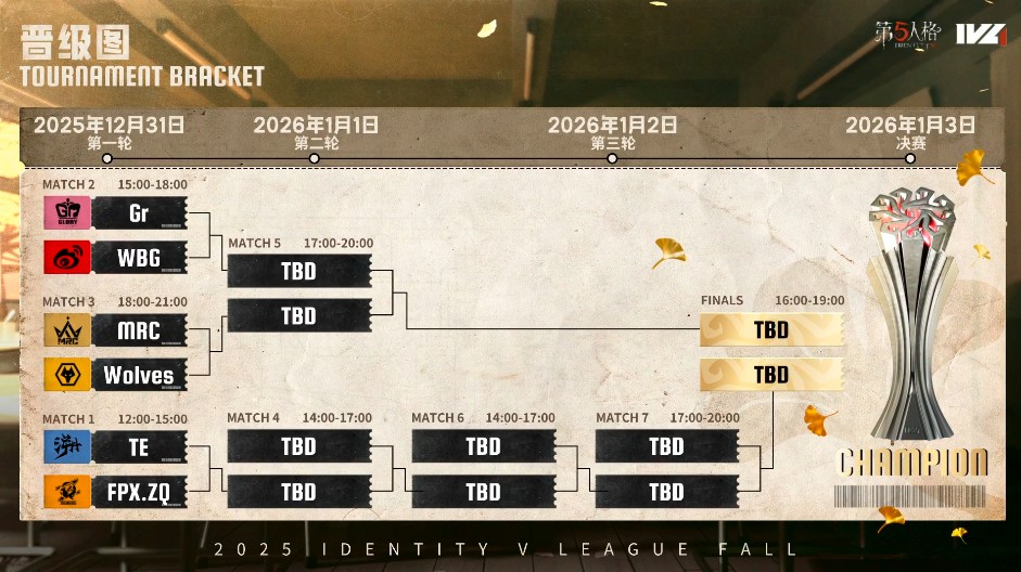 奋楫争先！TE、FPX.ZQ力破强敌锁定总决赛最终席位！