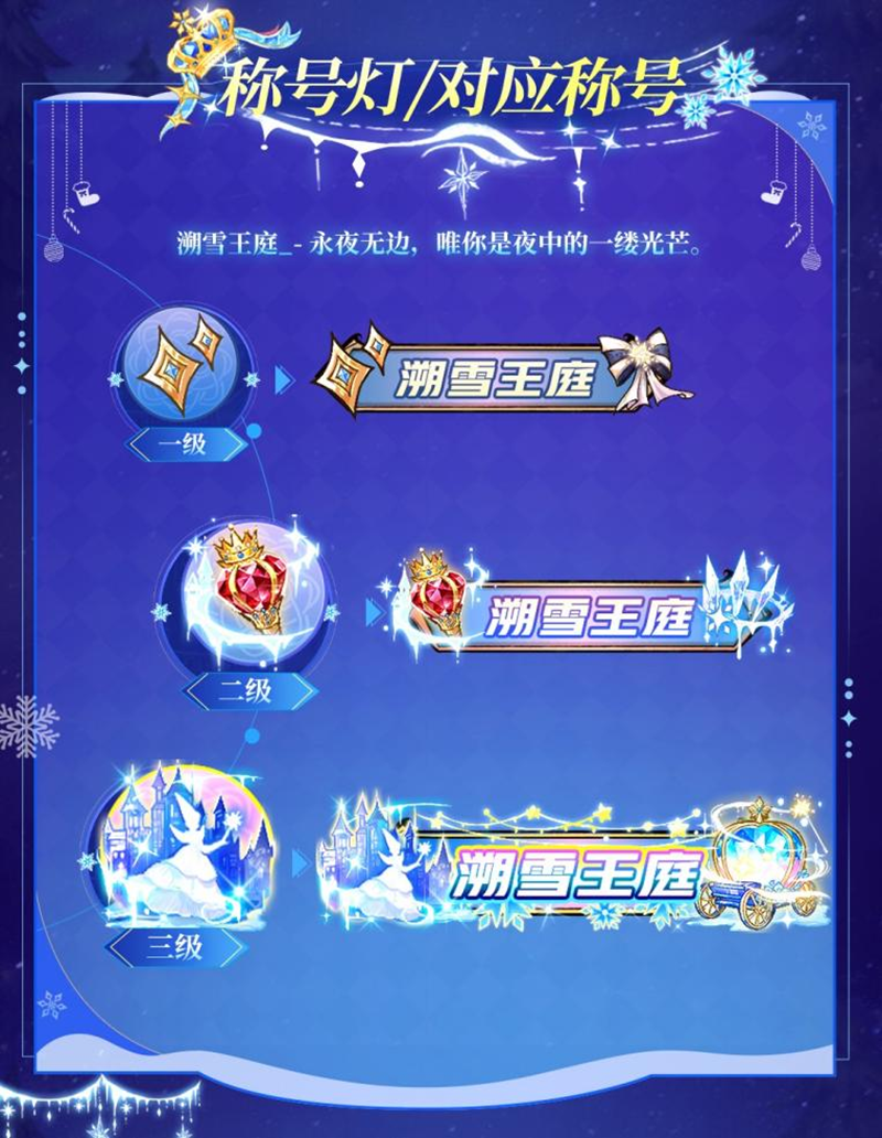 逐梦童话，魔法奇缘，全新六星时装温暖来袭