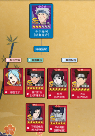 《火影忍者：忍者新世代》全新SS忍千手扉间[斩舞龙吟]——忍者攻略&阵容推荐！