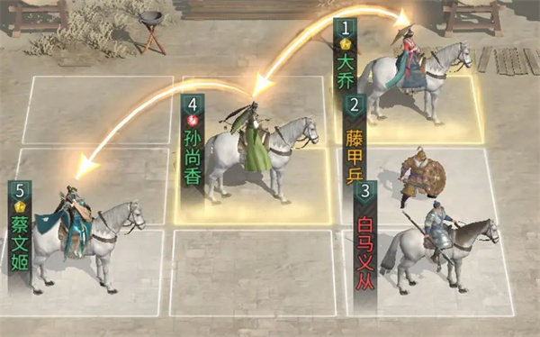 三国天下归心月卡开荒阵容推荐