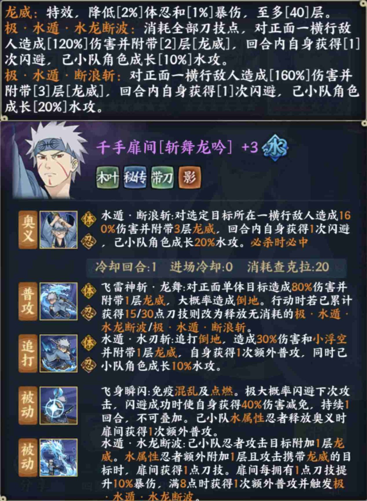 《火影忍者：忍者新世代》全新SS忍千手扉间[斩舞龙吟]——忍者攻略&阵容推荐！