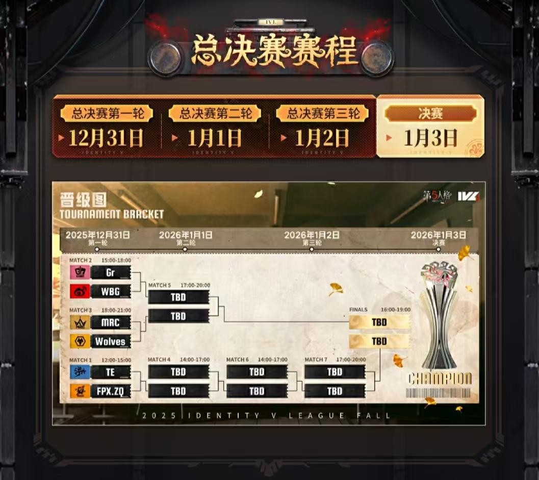 岁末逐光，一决高下！《第五人格》2025IVL秋季赛总决赛竞逐一触即发