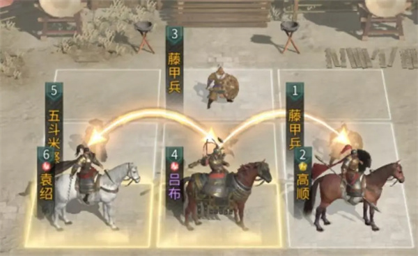 三国天下归心袁绍召唤队玩法攻略