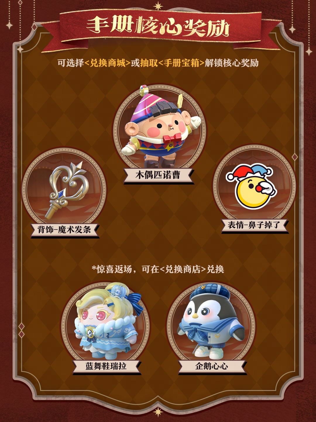 《蛋仔派对》“奇迹大马戏”派对季重磅开启！盲盒外观、活动攻略、主题关卡正式揭晓