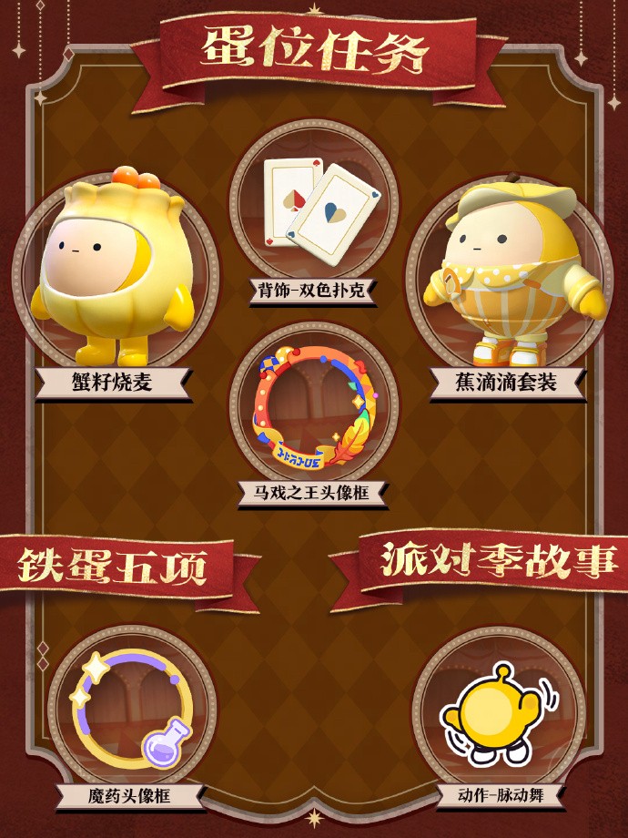 《蛋仔派对》“奇迹大马戏”派对季重磅开启！盲盒外观、活动攻略、主题关卡正式揭晓