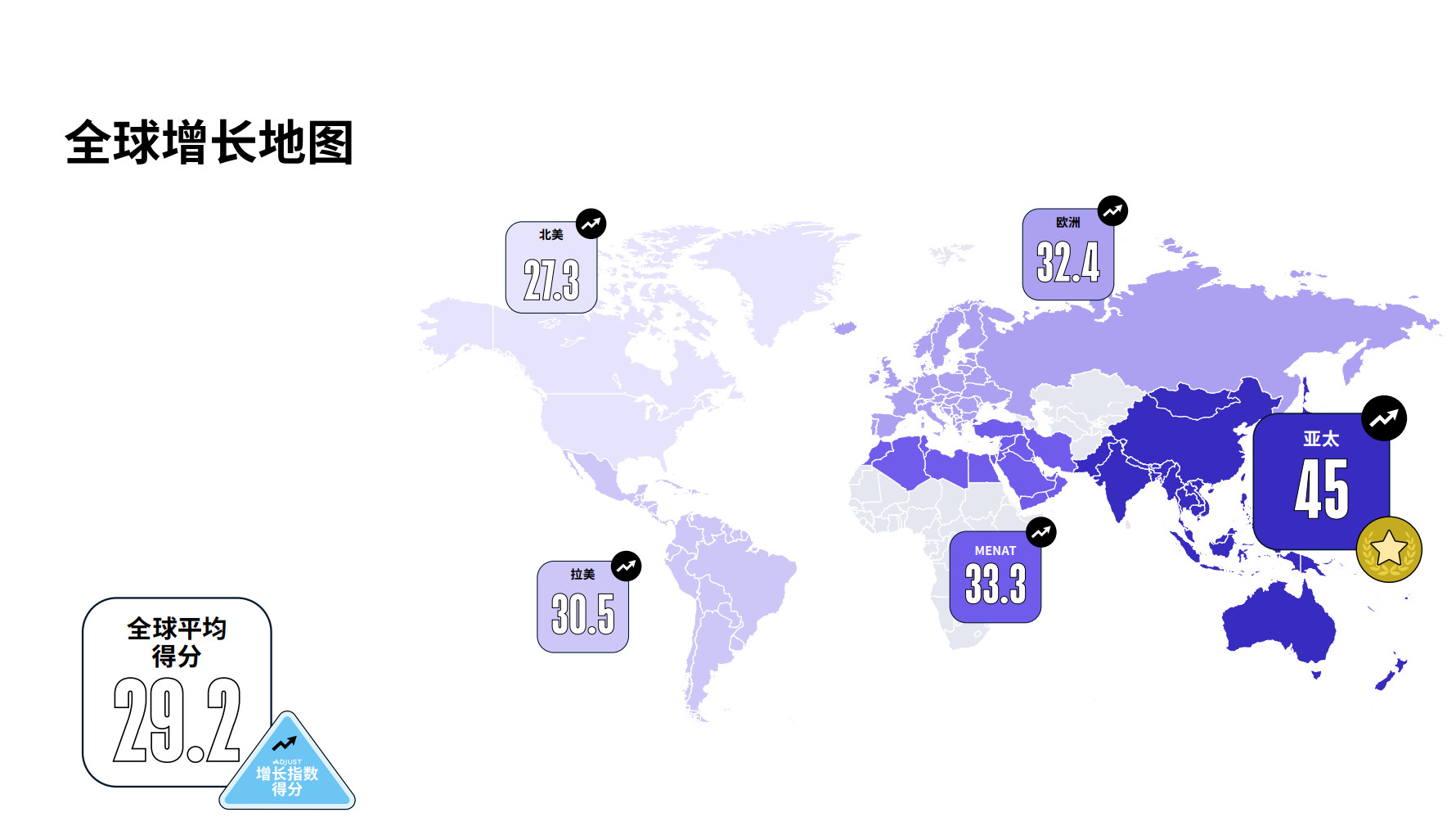 Adjust《移动应用增长报告》：游戏与新兴市场双擎领航，全景展望出海增长新格局