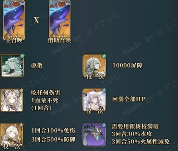 风之痕迹诺维克水属性配队攻略