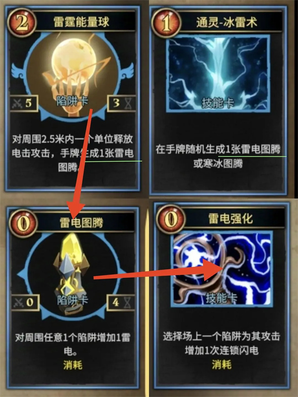 陷阱大师电风扇流派玩法攻略