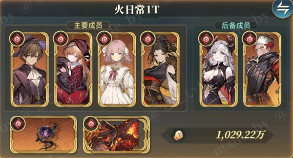 风的痕迹火系挂机阵容配队攻略