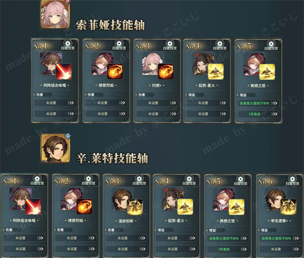 风之痕迹火系挂机阵容配队攻略