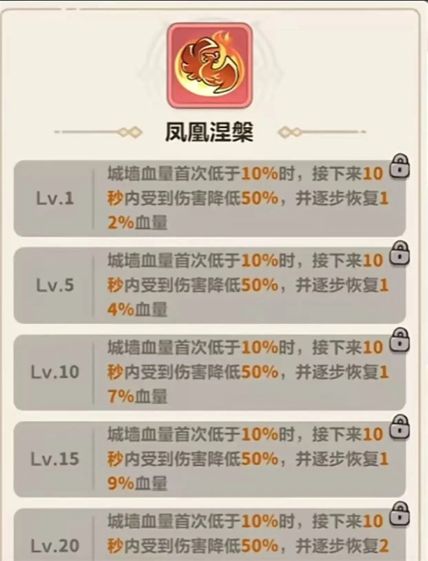 永远的蔚蓝星球凤凰涅盘深度解析