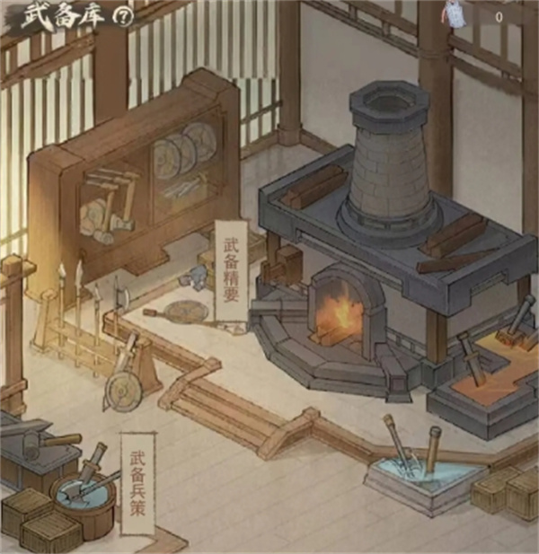 本市有良田武备系统战斗力提升指南