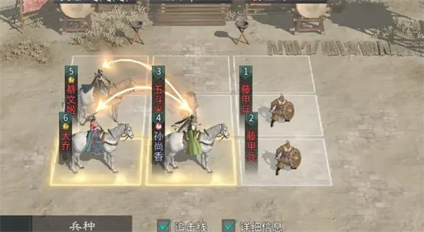 三国天下归心孙尚香阵容玩法攻略